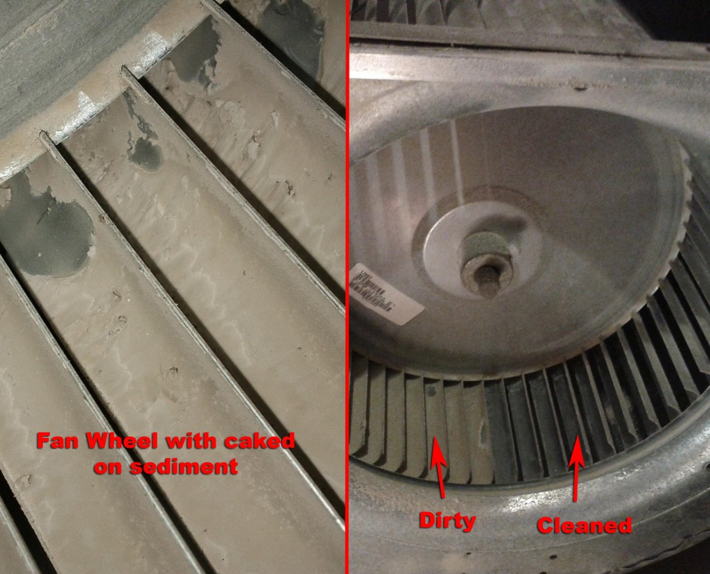 http://barriefurnacefurnace.com barrie furnace repair